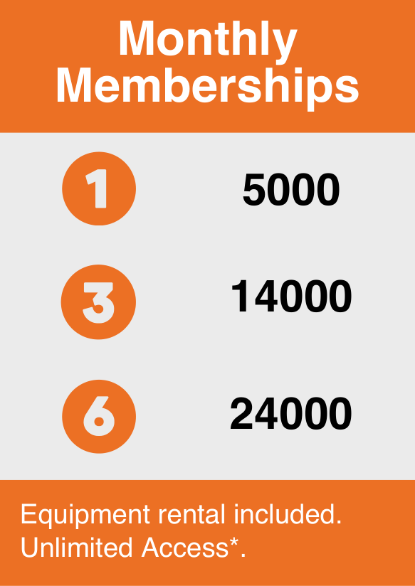 Membership Plans Pricing