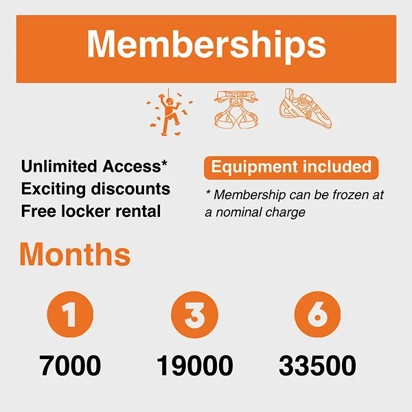 Membership Plans Pricing